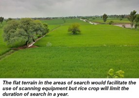 A realistic artists view of the terrain at Chillianwala battlefield