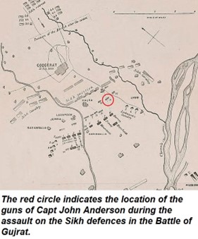 A realistic artists view of the terrain at Chillianwala battlefield