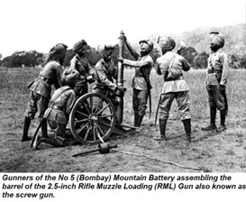 A realistic artists view of the terrain at Chillianwala battlefield