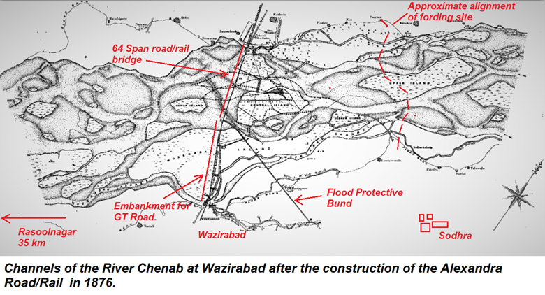 A realistic artists view of the terrain at Chillianwala battlefield
